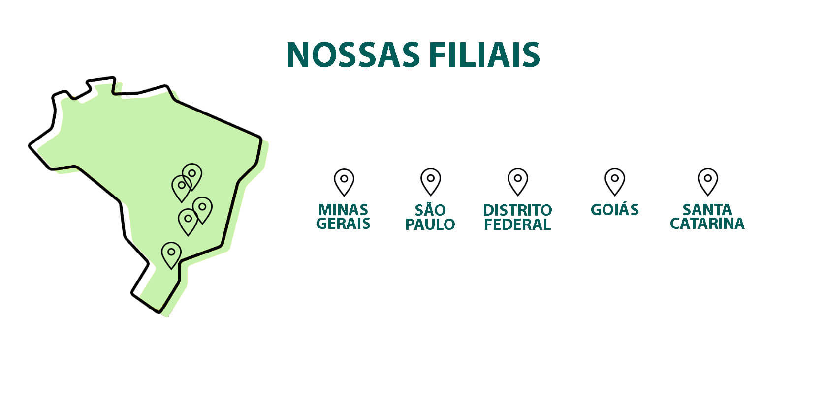 Mapa de filiais